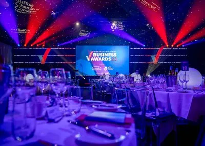 EADT Business Awards